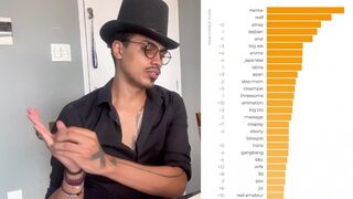Tvrdý kurva amatérské děvky v 2024
